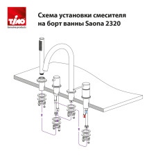 Смеситель для ванны Timo Saona 2320/03Y, Черный матовый, Латунь